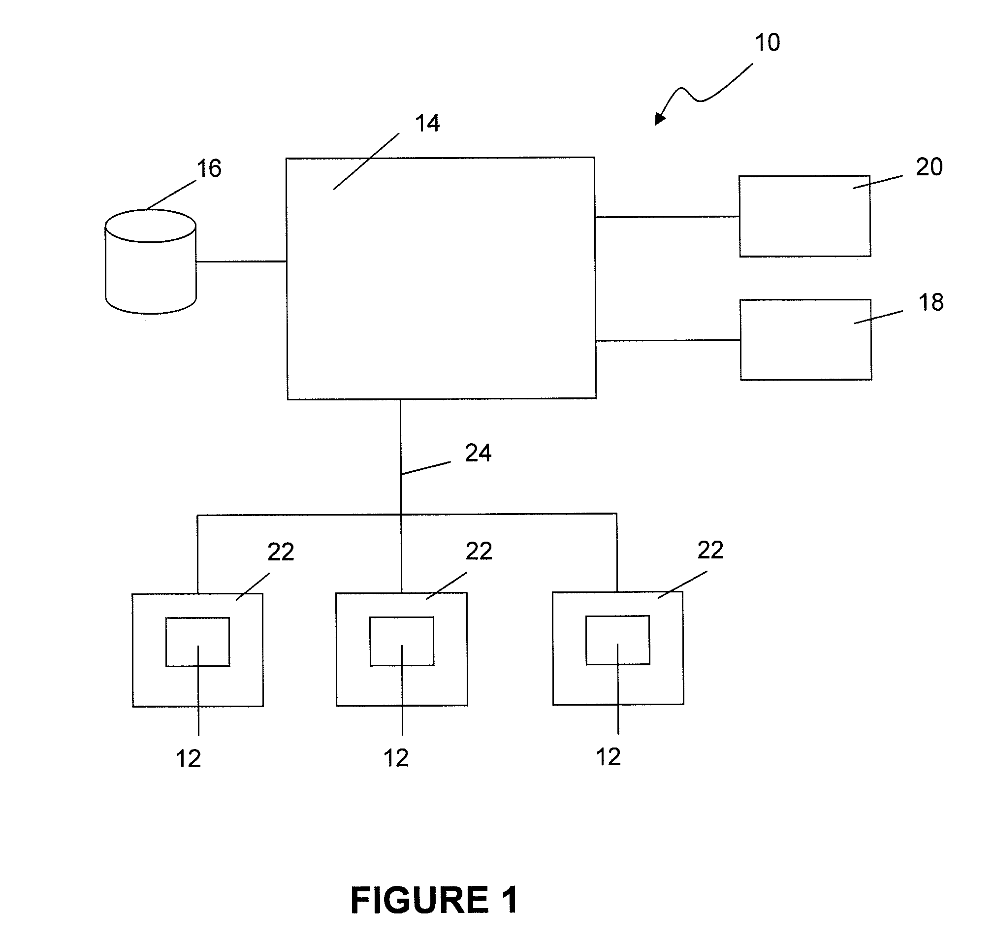 System for Measuring Speed and Magnitude of Responses and Methods Thereof