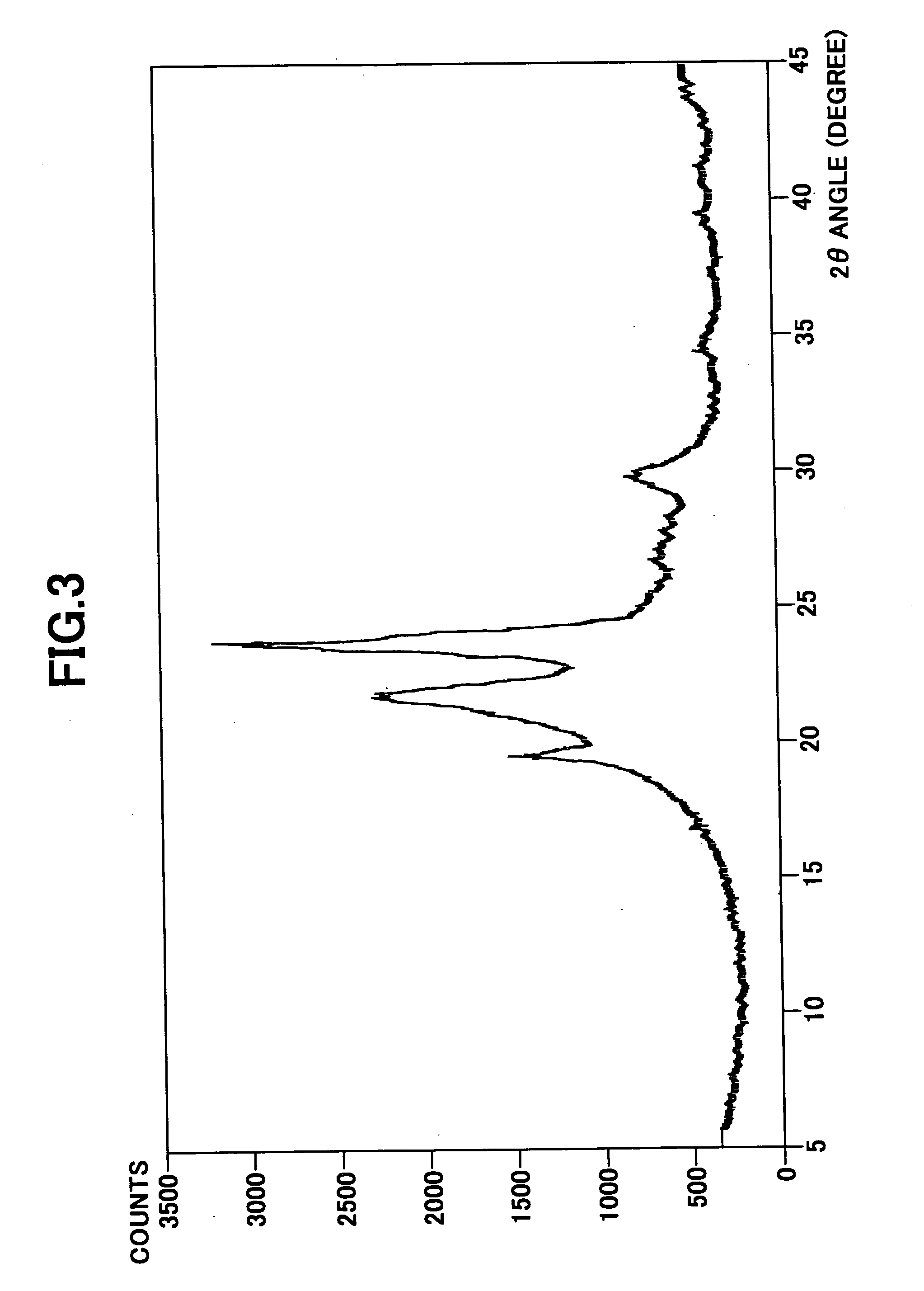 Color toner for developing electrostatic images, toner container containing the color toner, and image forming method and apparatus using the color toner