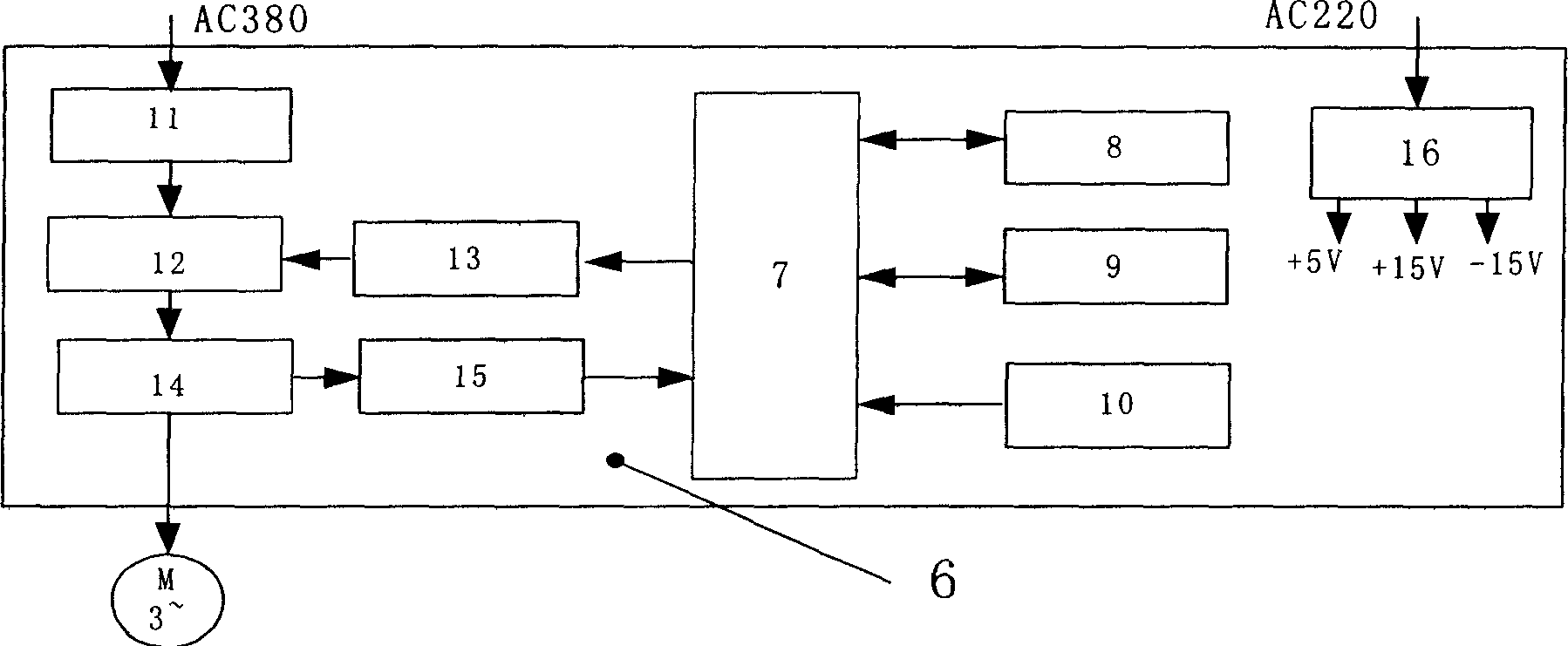 Electromechanical controller and its control method for arc cam indexing mechanism