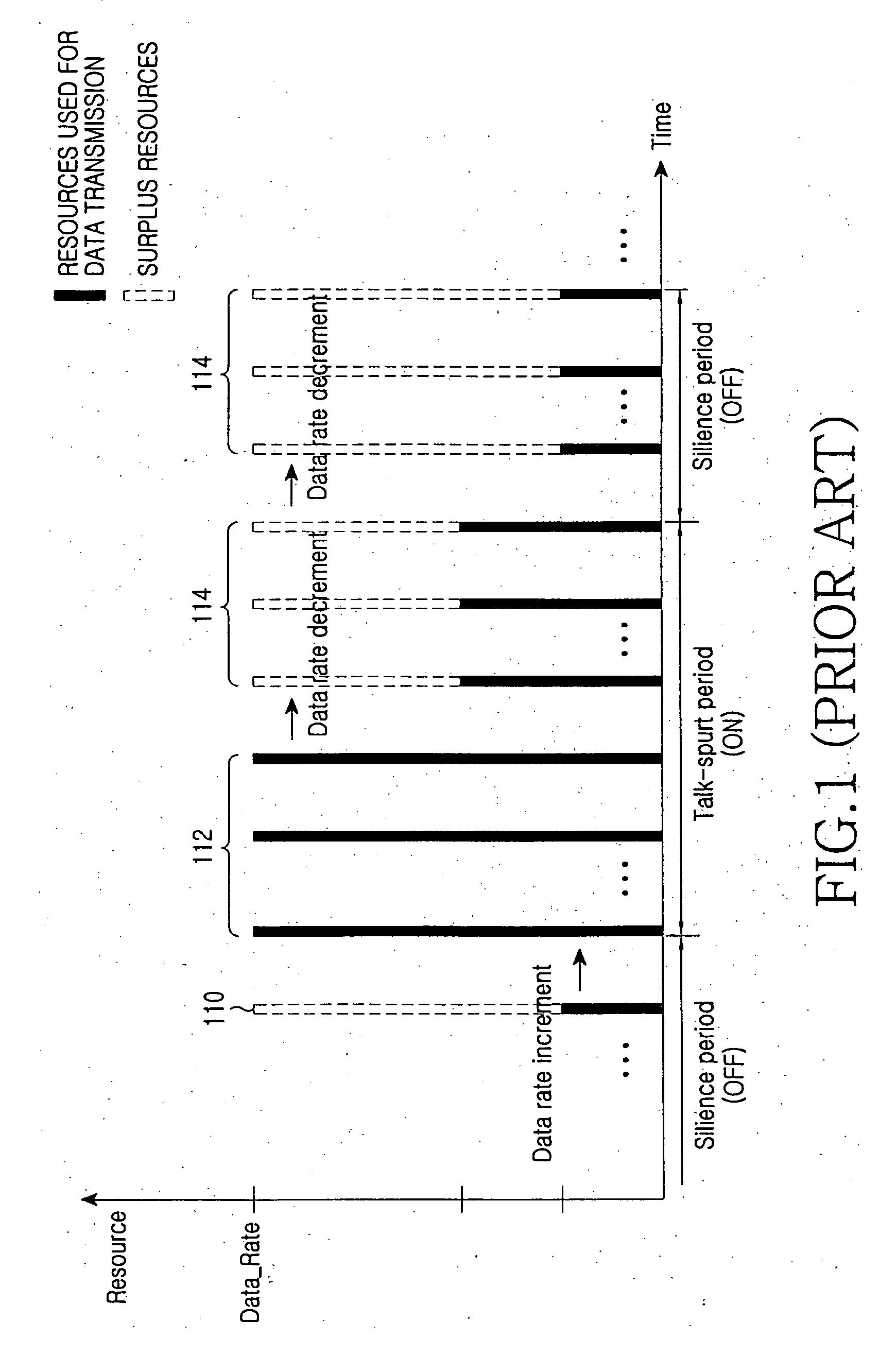 Method for requesting and allocating uplink resources in a wireless communication system for supporting a real-time service