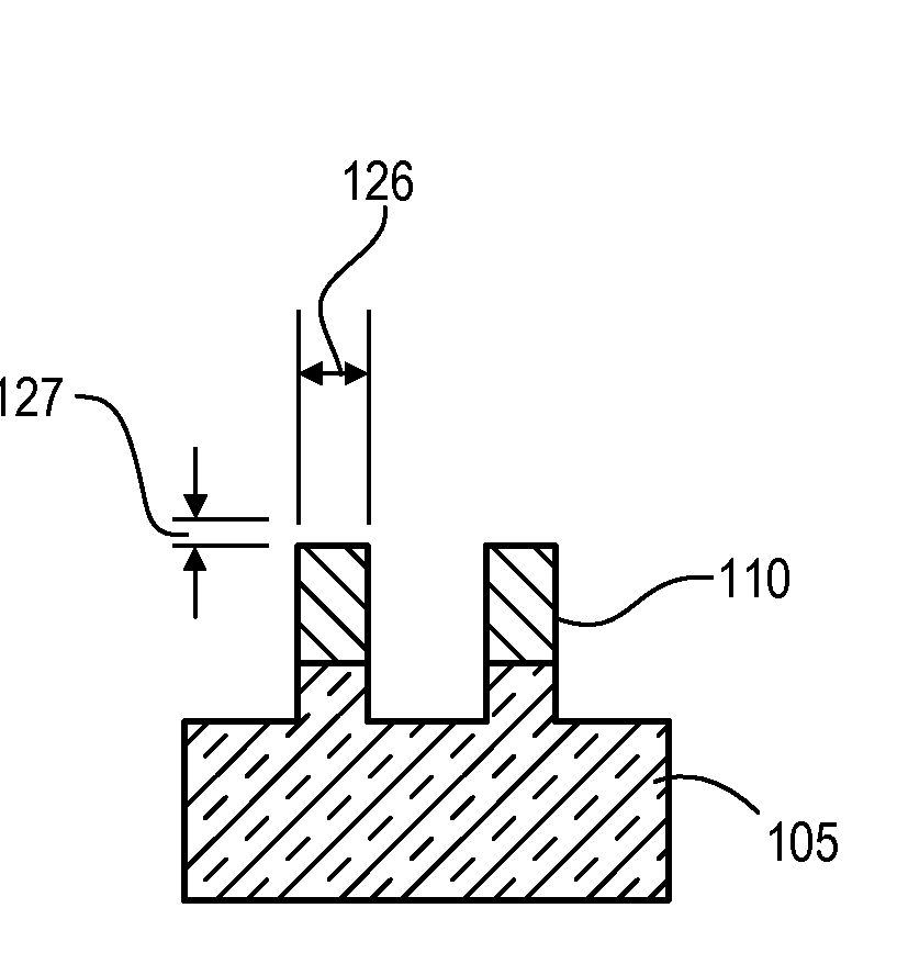 Method for Laterally Trimming a Hardmask