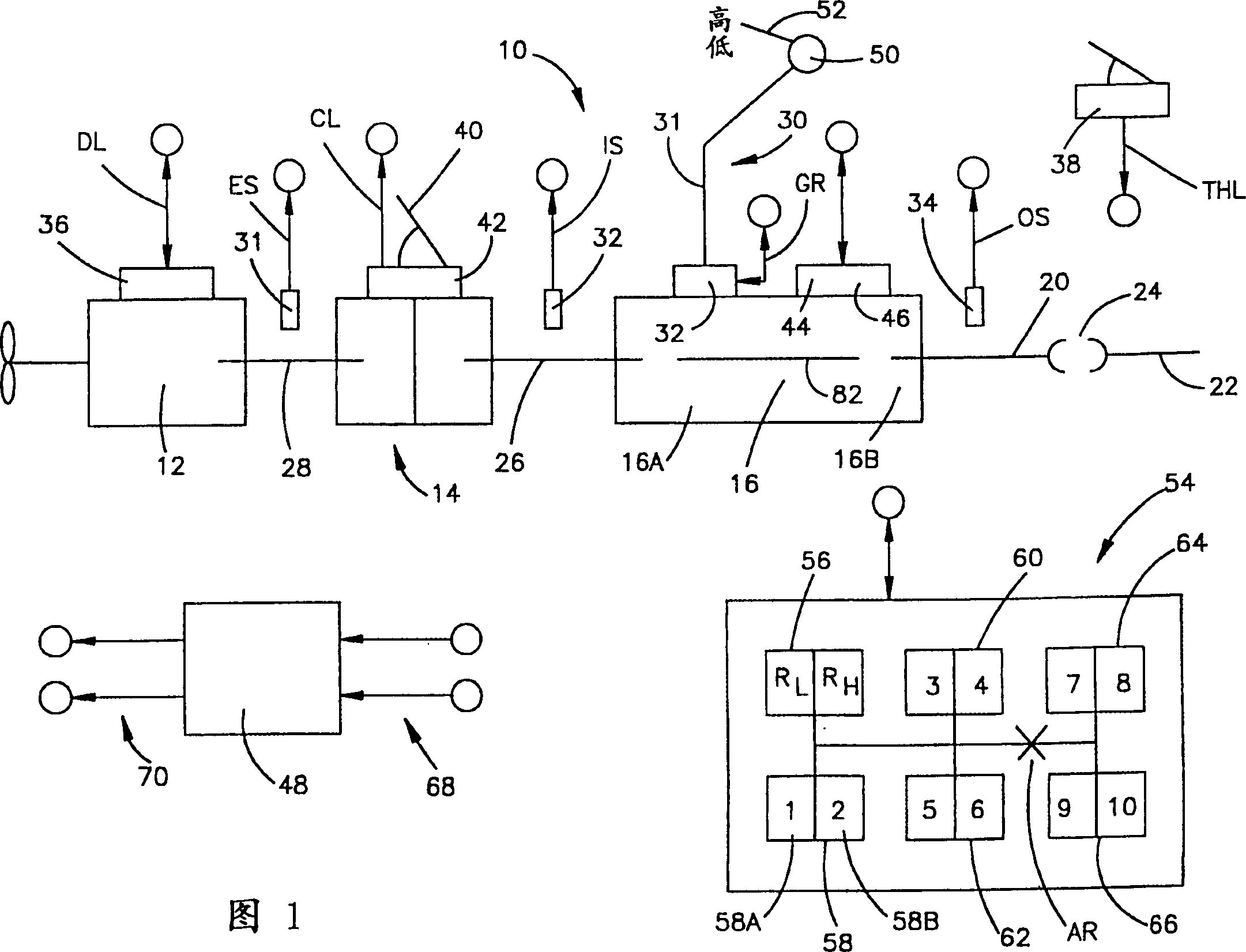 Dynamic range shift actuation