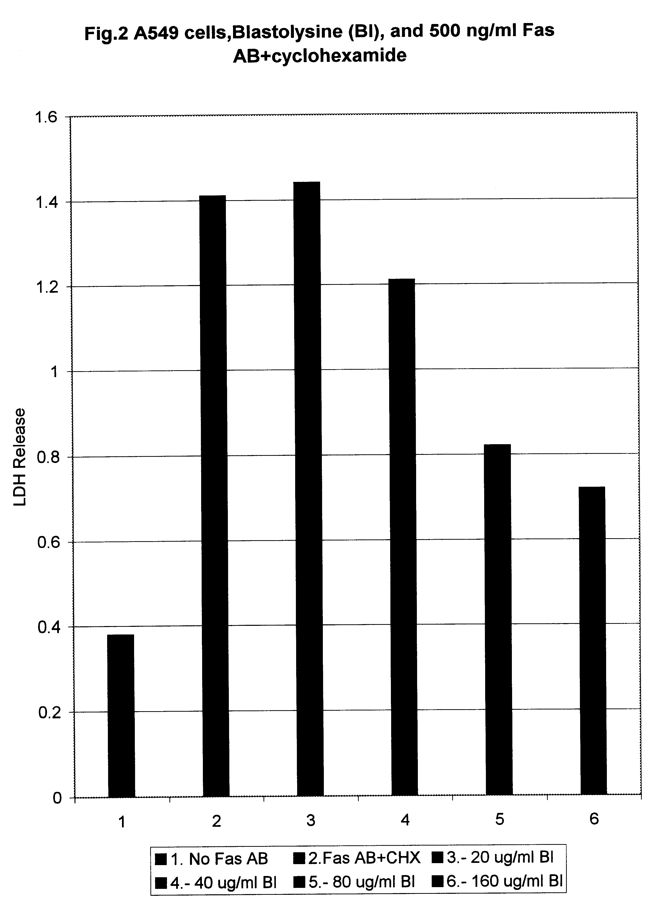 Compositions and methods for treating hepatitis-C