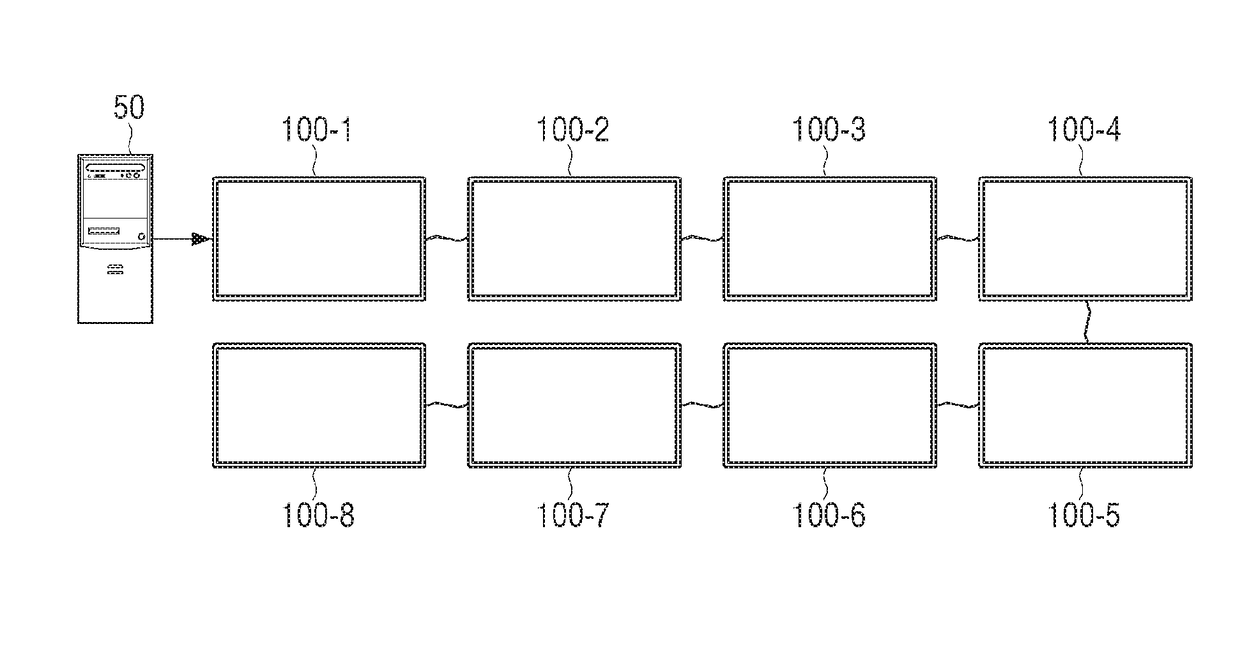 Display apparatus and method for controlling the display apparatus thereof
