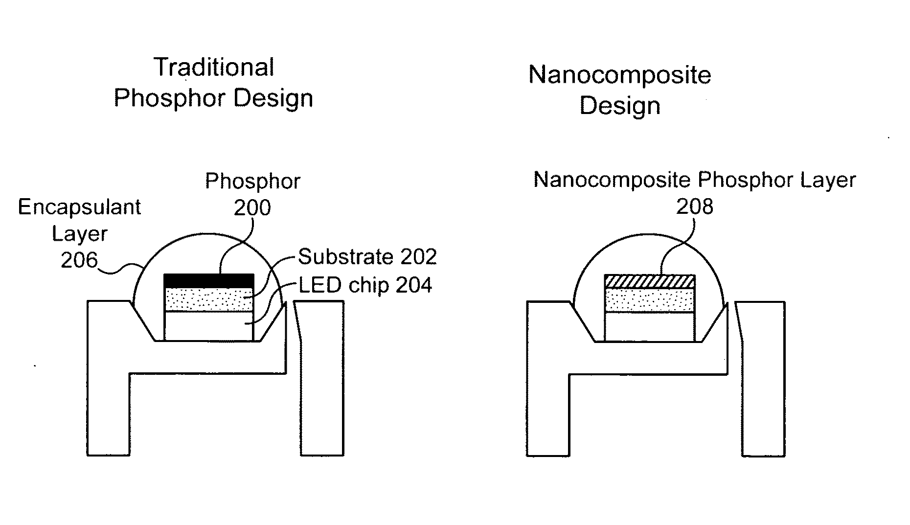 Nanocrystal doped matrixes