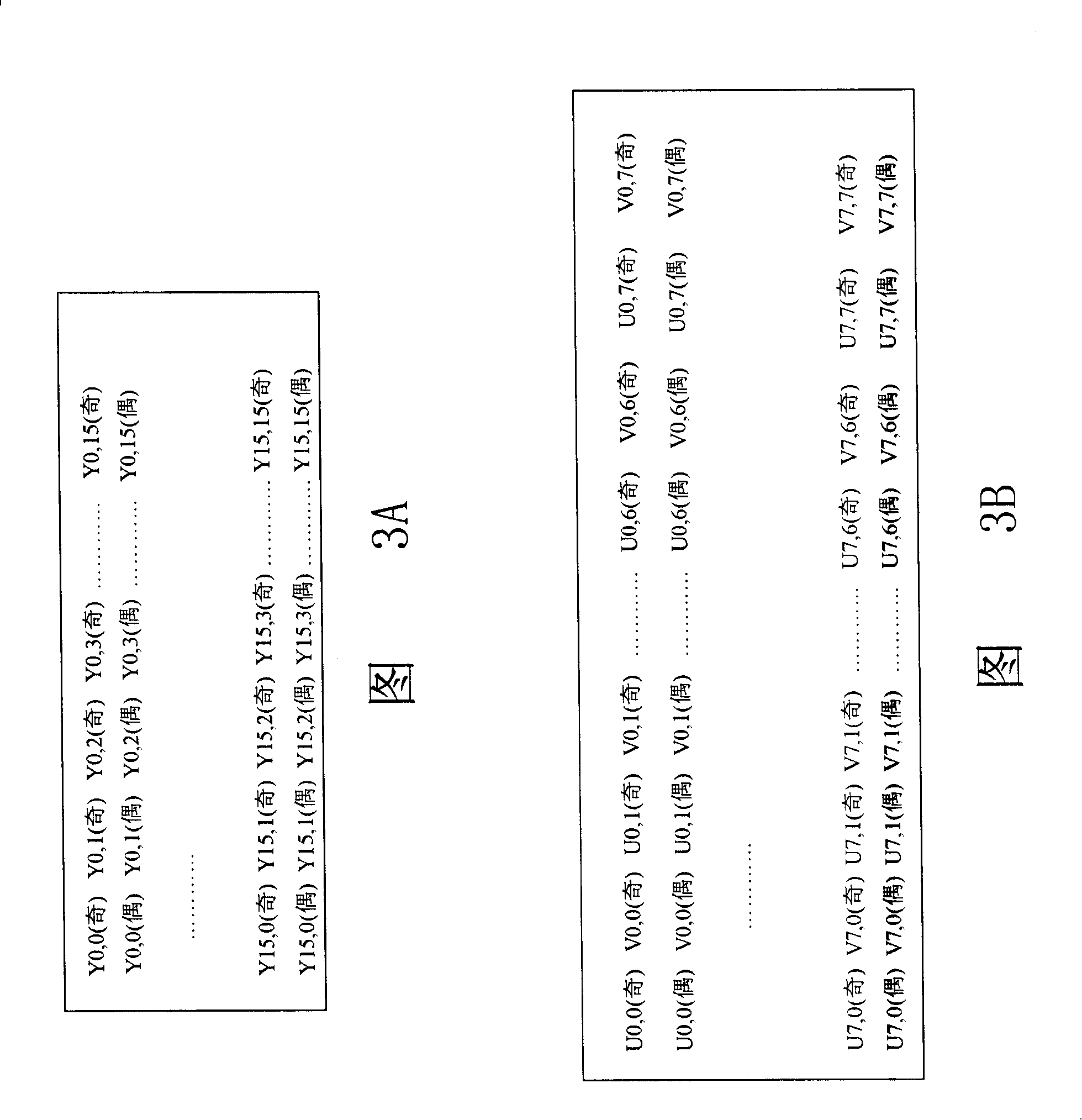 Image address mapping method in memory