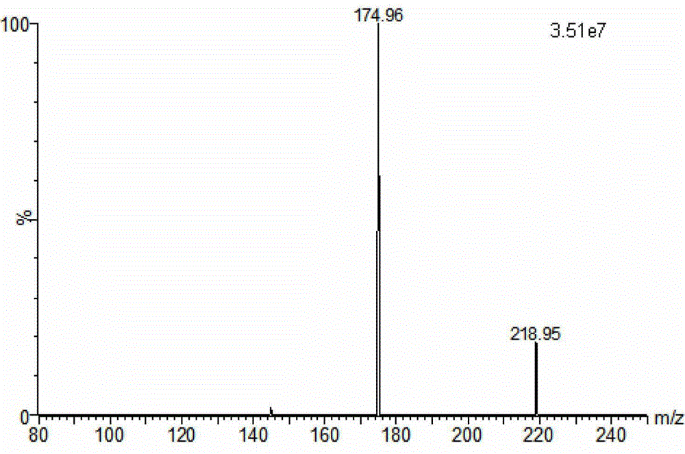 Method for determining residual amount of dicamba in tobacco