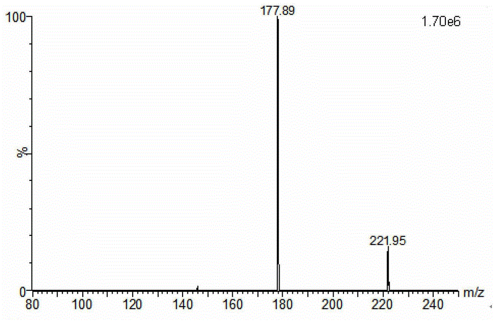 Method for determining residual amount of dicamba in tobacco