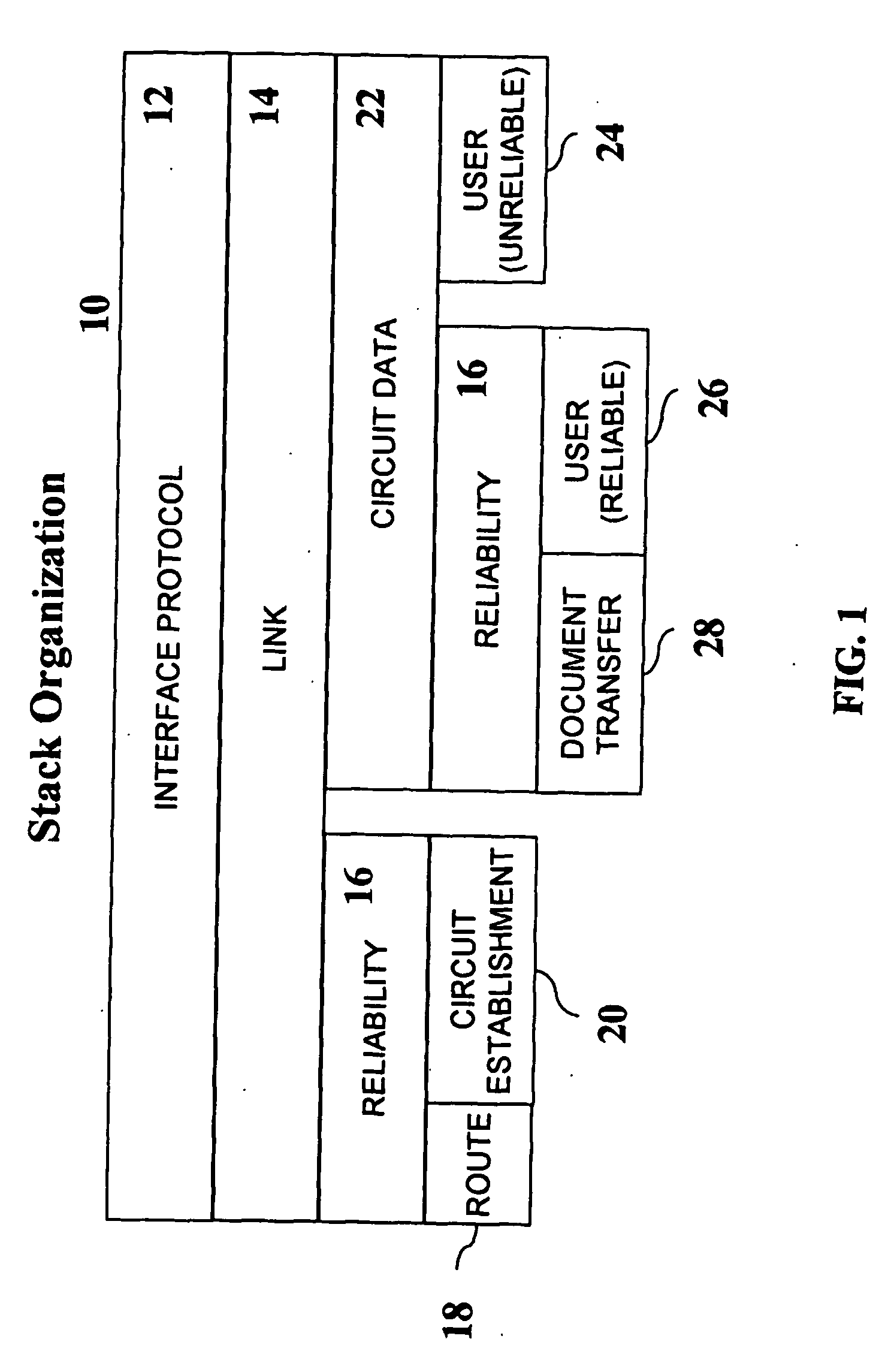 Method and apparatus for secure communications and resource sharing between anonymous non-trusting parties with no central administration