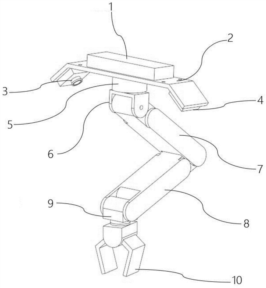 Multi-joint mechanical arm provided with Internet visual system and capable of being used for garbage classification