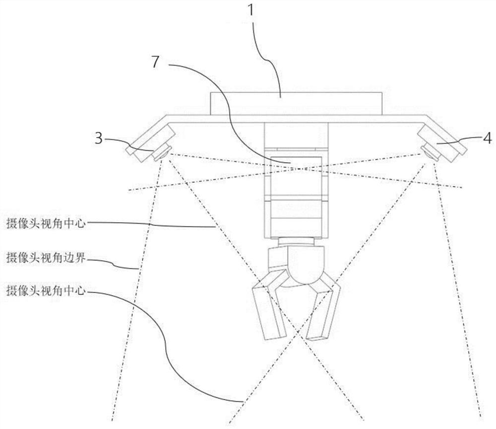 Multi-joint mechanical arm provided with Internet visual system and capable of being used for garbage classification