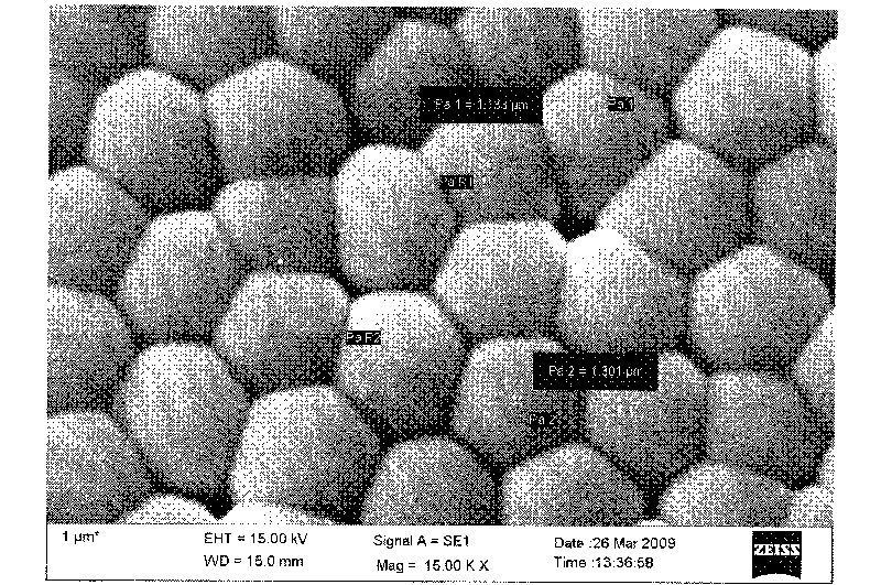 Electrolyte and method for preparing aluminum oxide template with big hole pitch