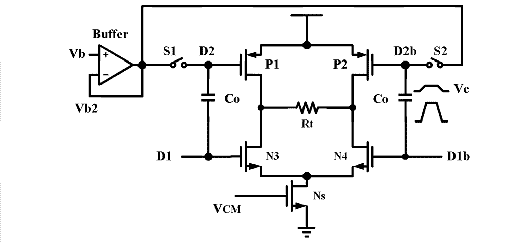 LVDS (Low Voltage Differential Signaling) driver