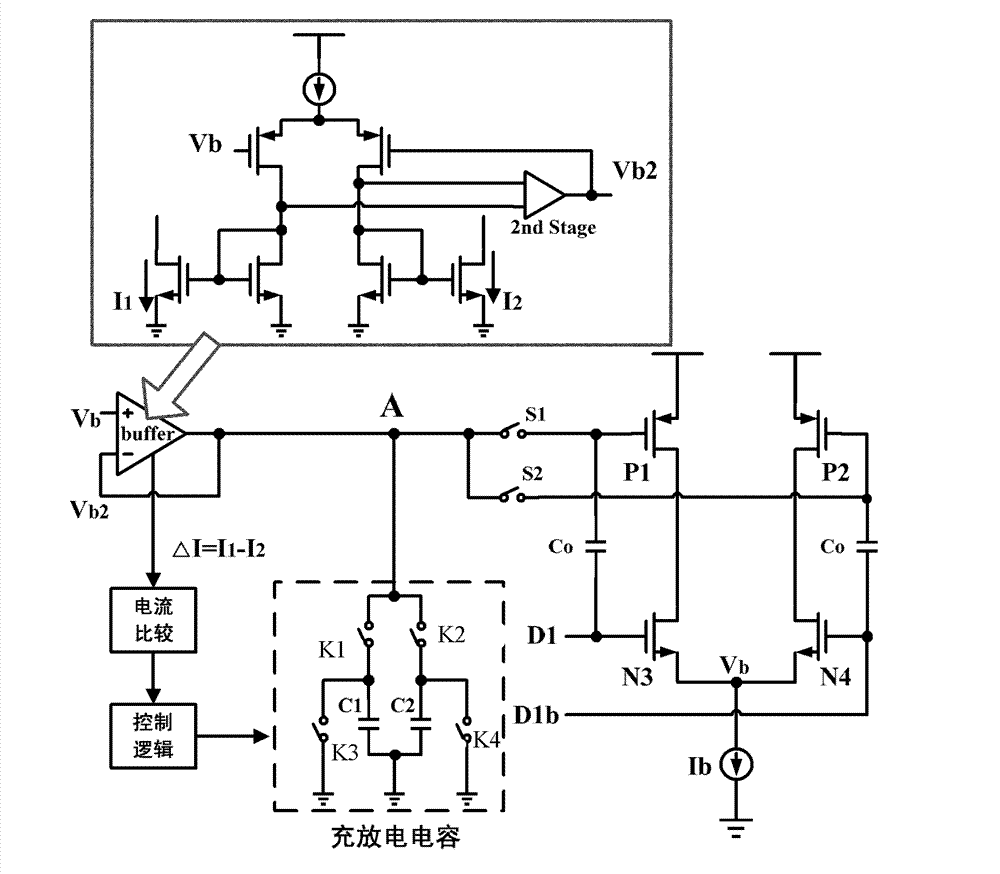 LVDS (Low Voltage Differential Signaling) driver