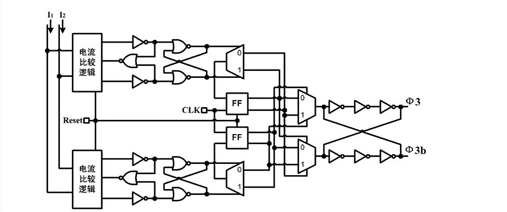 LVDS (Low Voltage Differential Signaling) driver