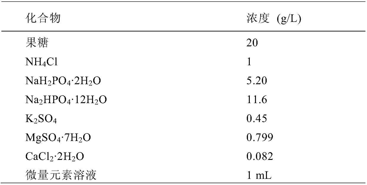 Method for improving yield of PHB produced by Ralstonia eutropha by optical driving