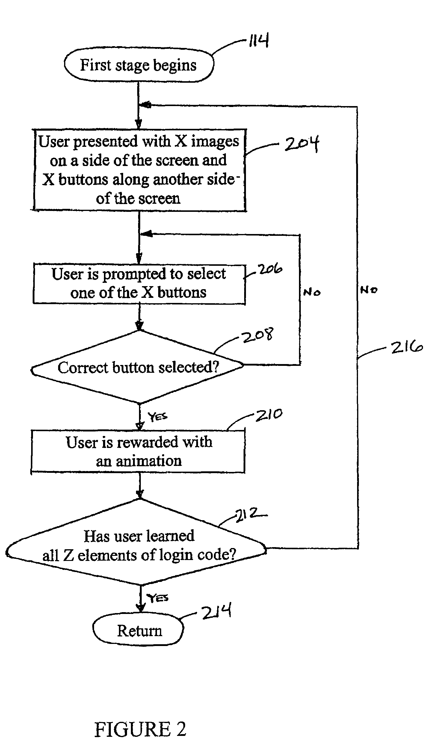 System and method for user login and tracking