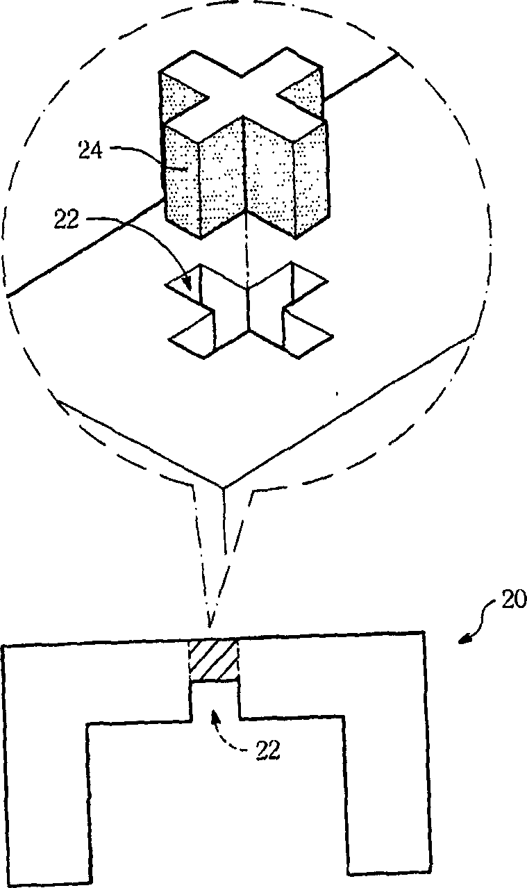 Interference ribs on surface of operating parts