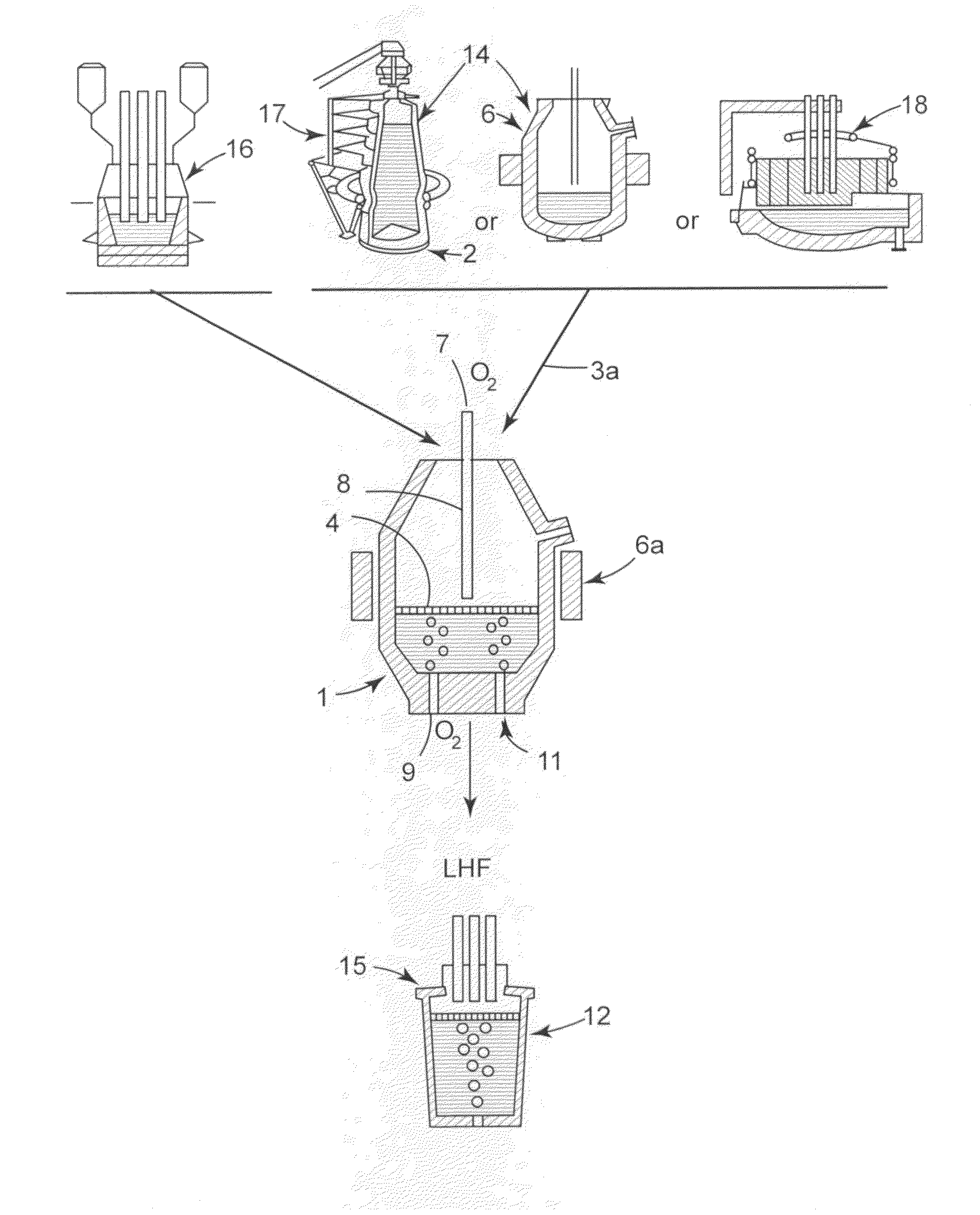 Method of producing steel with high manganese and low carbon content