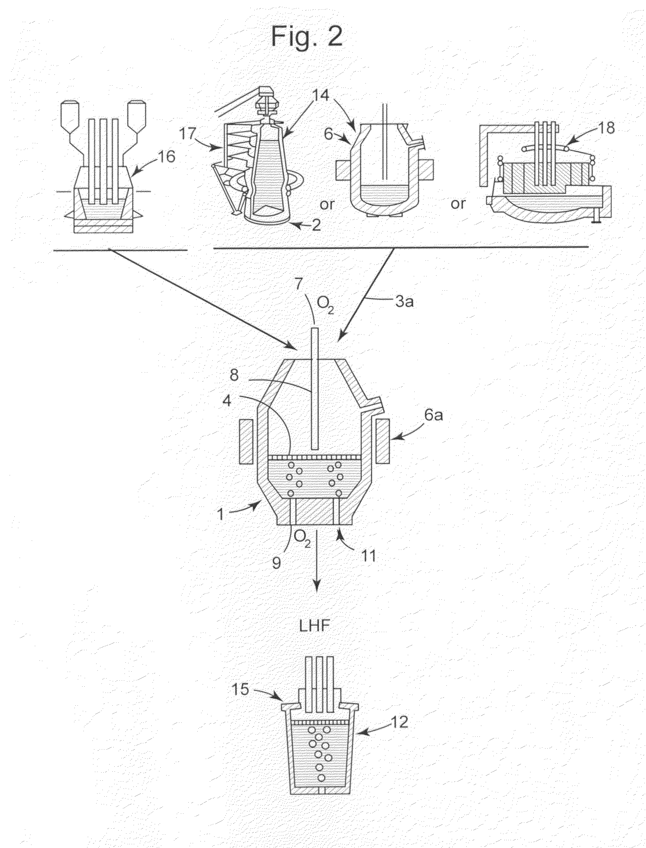 Method of producing steel with high manganese and low carbon content