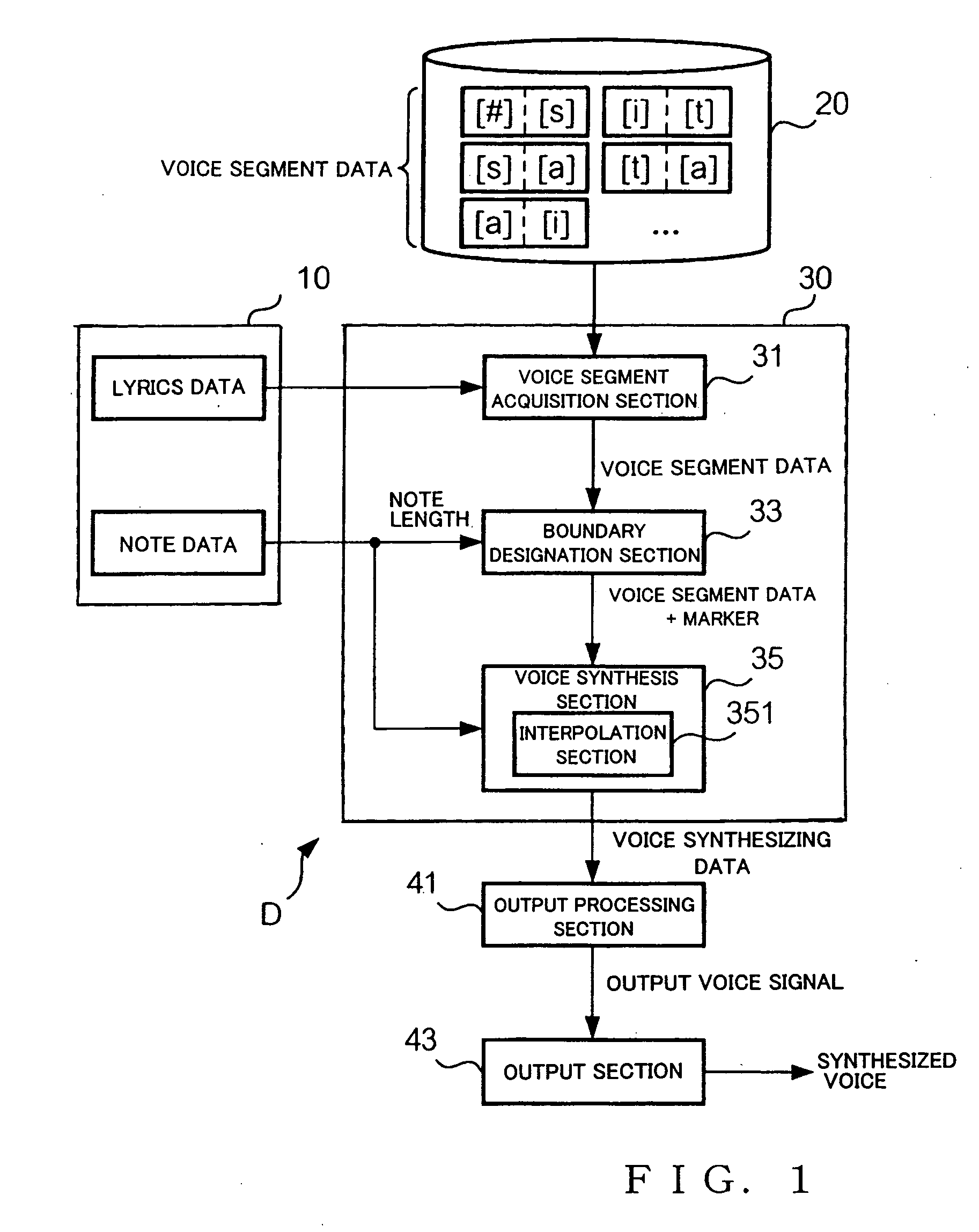 Voice synthesis apparatus and method