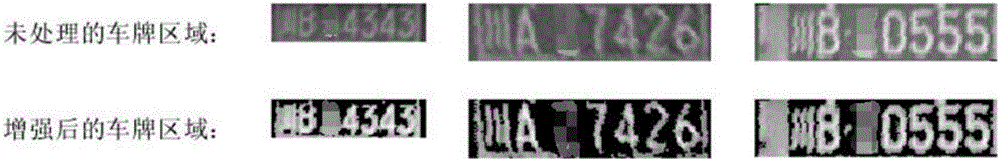 License plate identification system based on integral feature channels and gray projection