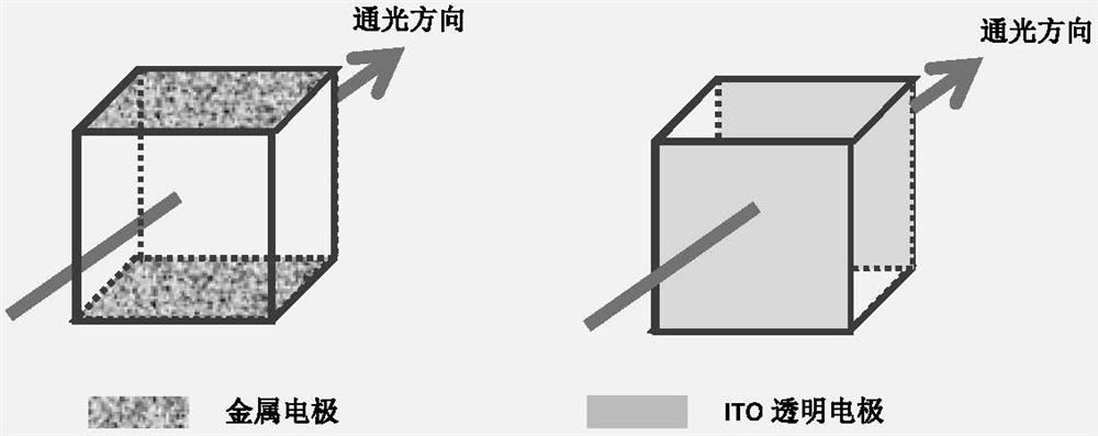 A reverse light scattering transparent ceramic capable of realizing optical path off-on and its application