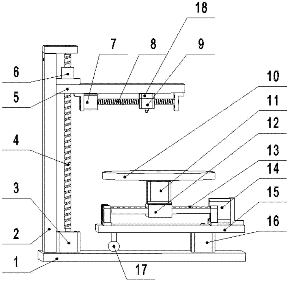 A polar coordinate 3d printer