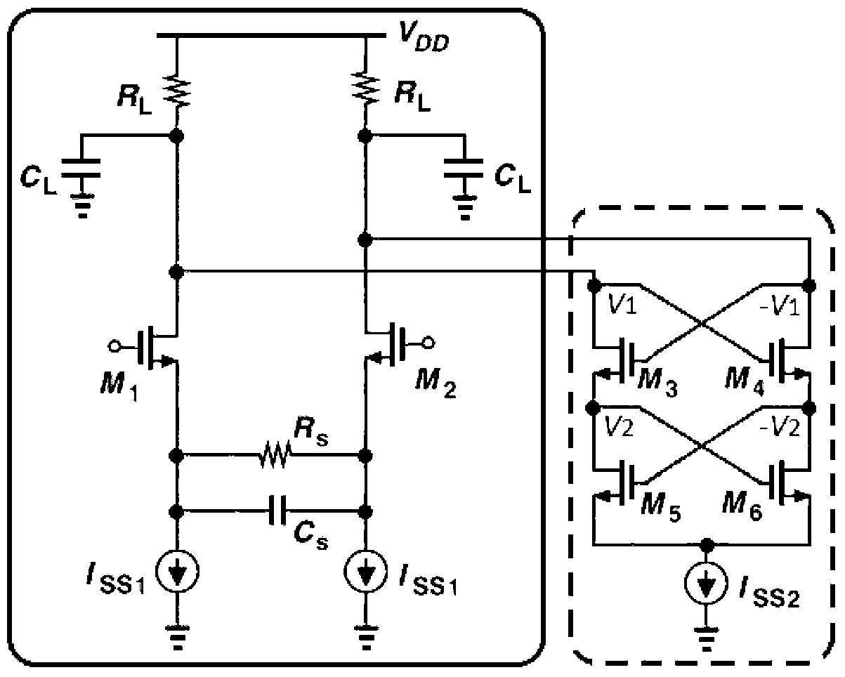 Broadband linear equalization circuit