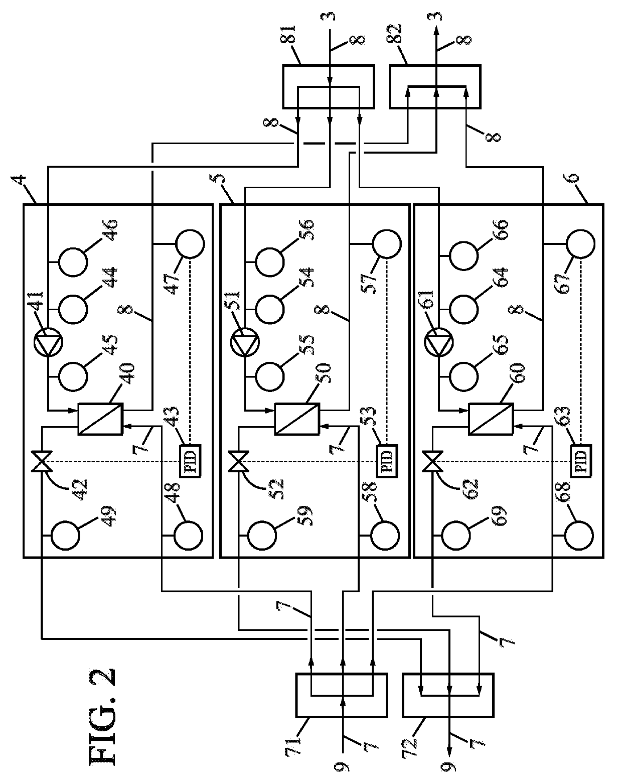 Computer cabinet with liquid cooling modules