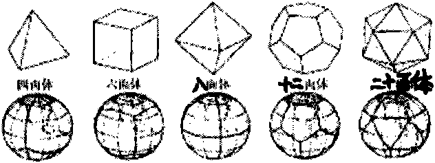 Sphere rhombic grid recursive subdivision method