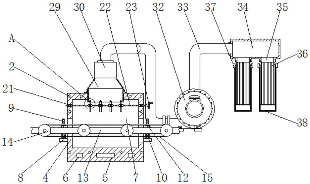 A dust removal device for textile processing