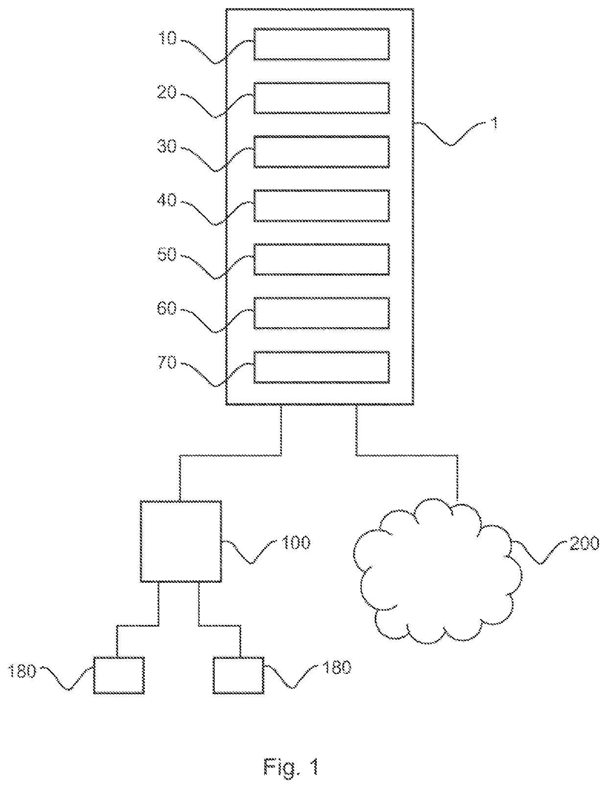 Configuration system and computer program product for configuration of a control center
