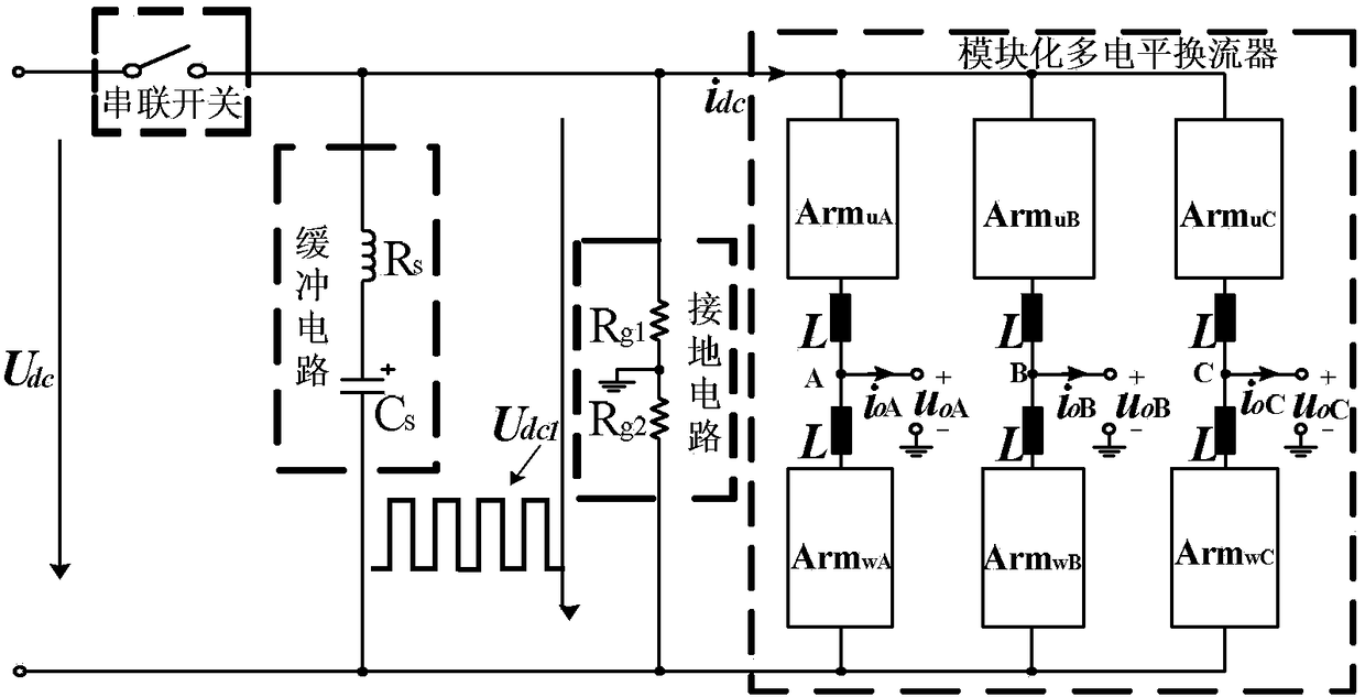 Hybrid Modular Multilevel Converter Applicable to Low-Frequency Operation and Its Control Method