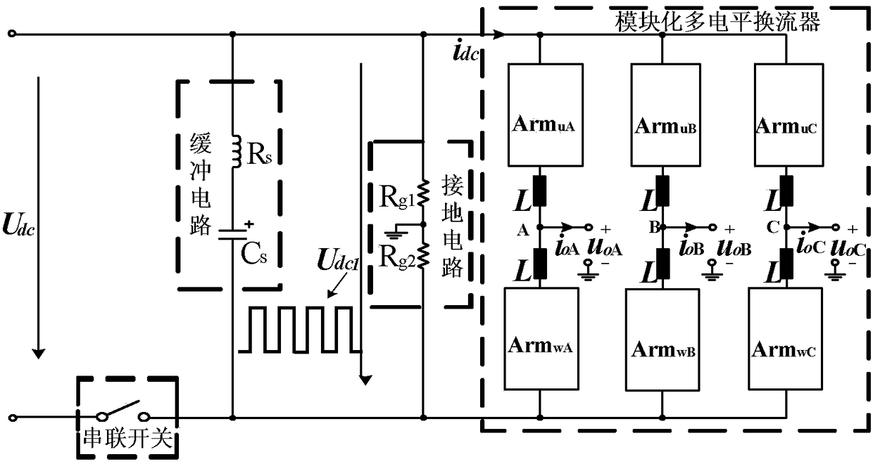 Hybrid Modular Multilevel Converter Applicable to Low-Frequency Operation and Its Control Method