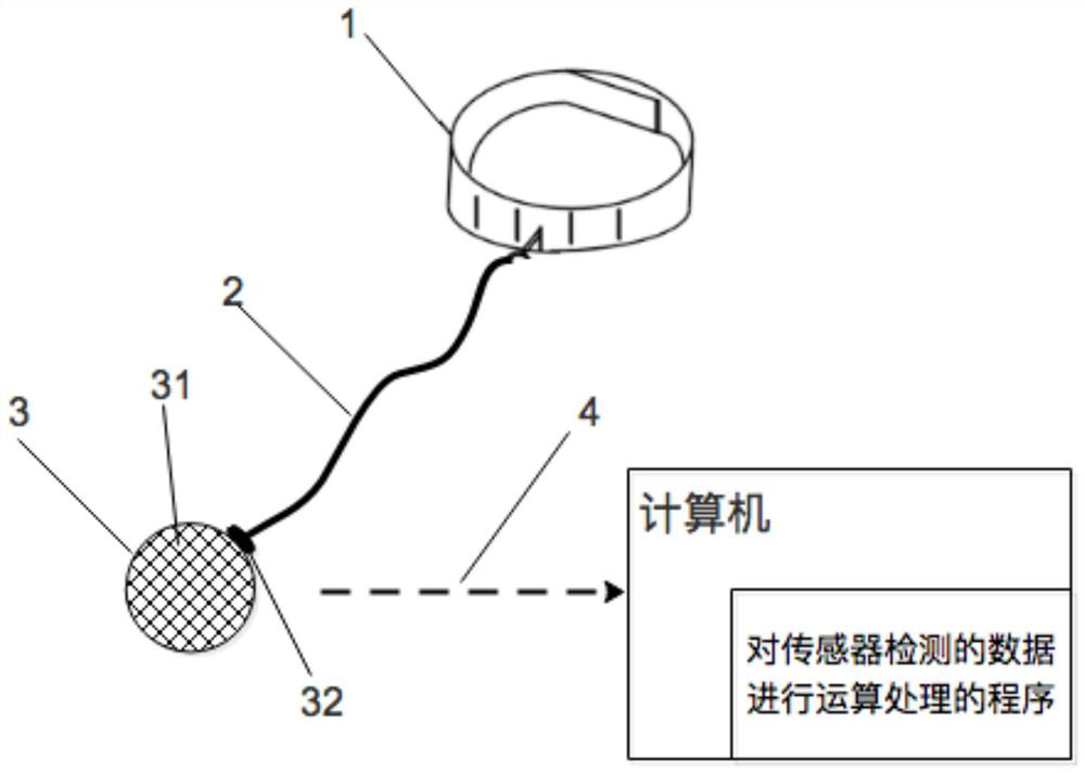 An intelligent fighting training system