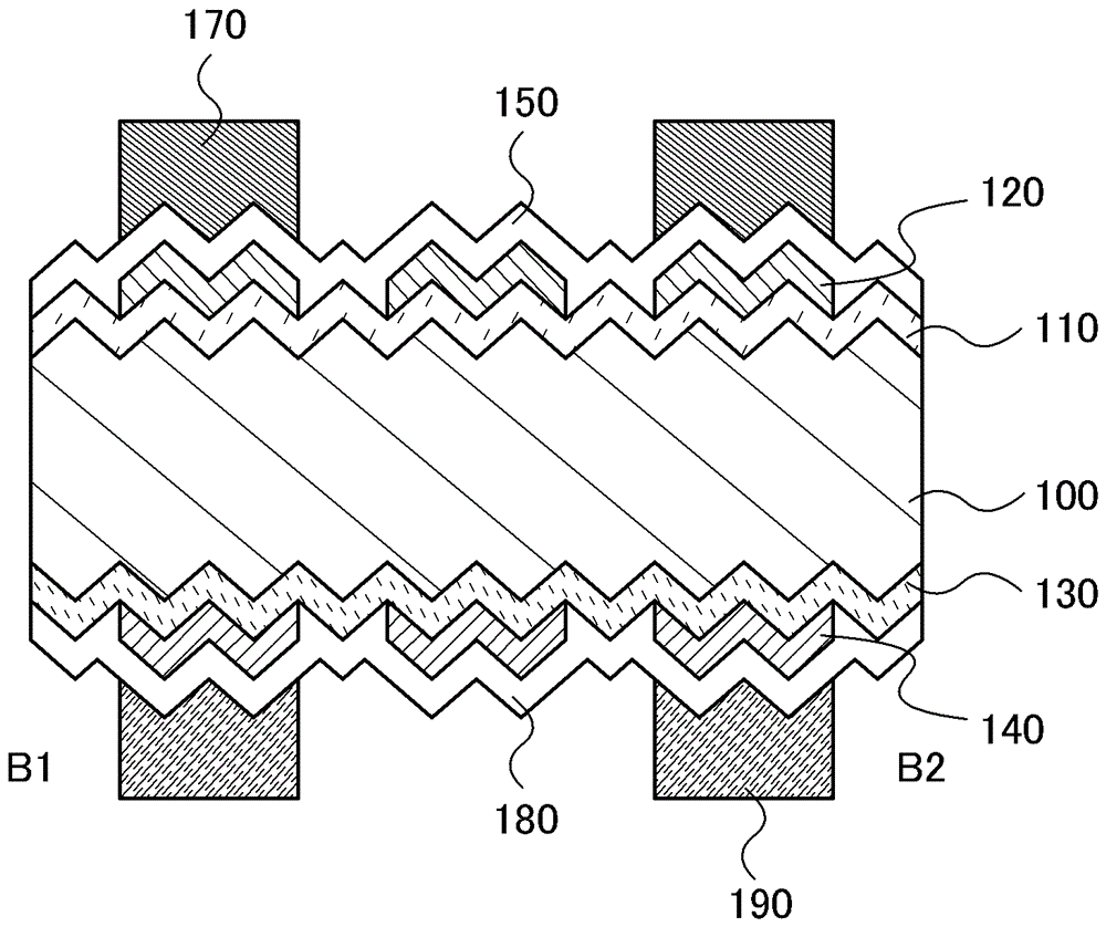 photoelectric conversion device