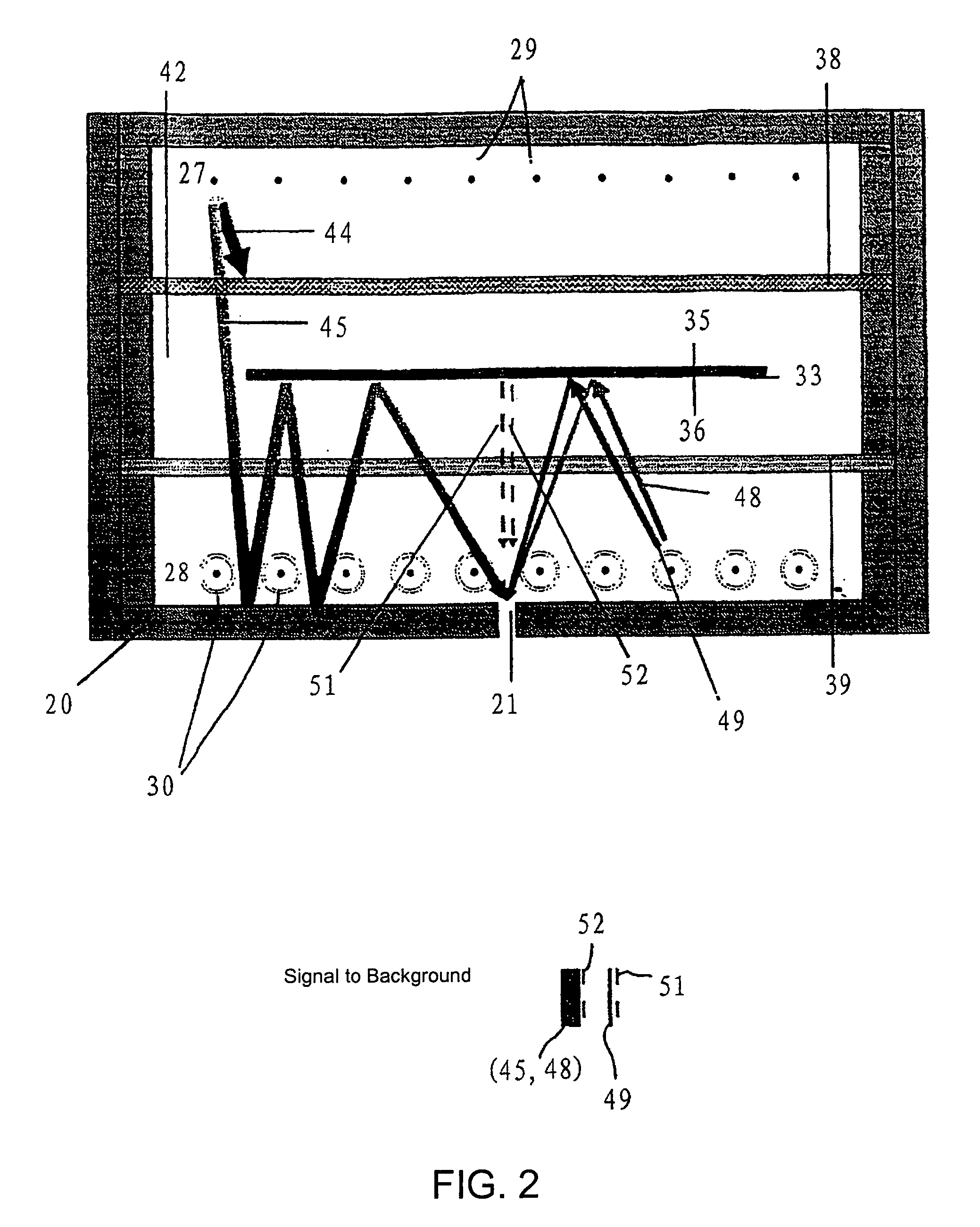 Method and device for thermal treatment of substrates