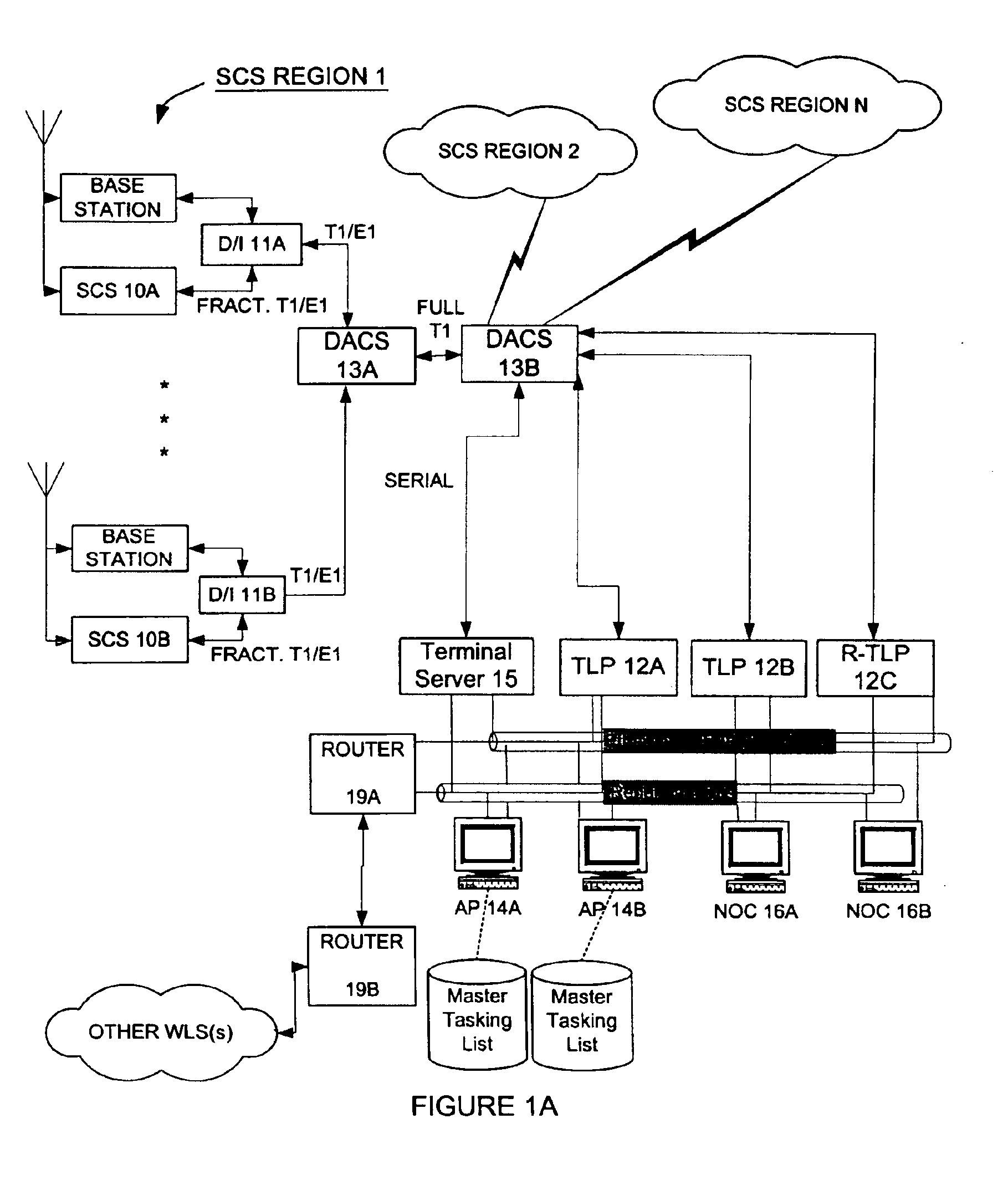 Method for estimating TDOA and FDOA in a wireless location system