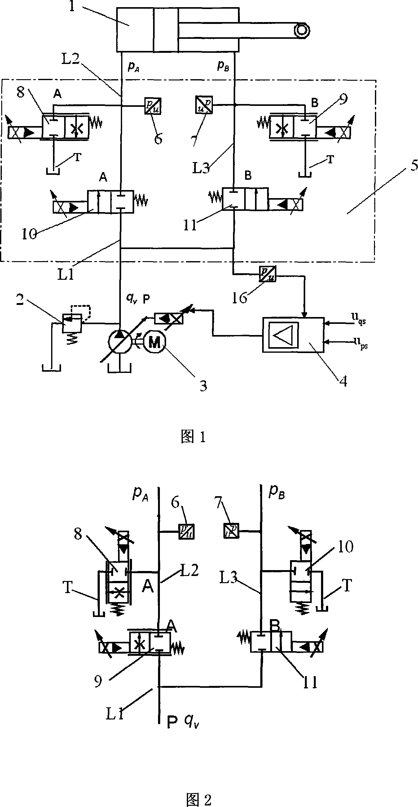 Independent control electrohydraulic system of oil inlet and outlet with pump valve composite flux matched