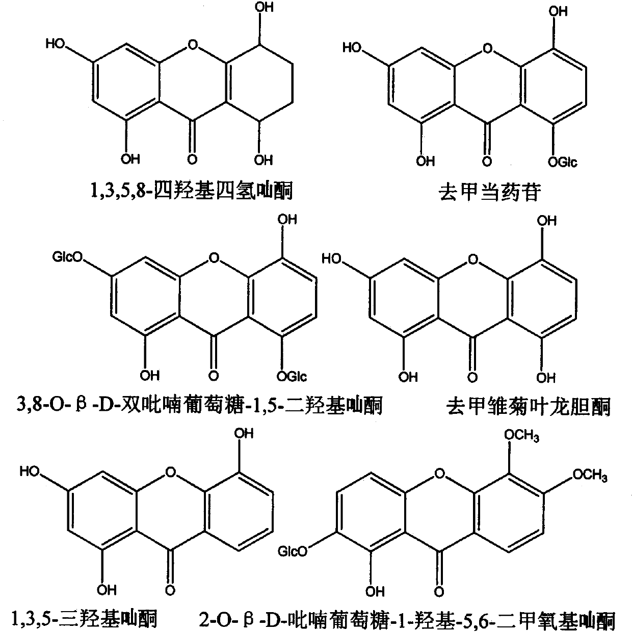 A kind of pseudogentiana acupoints extract for treating arrhythmia and its preparation method and application