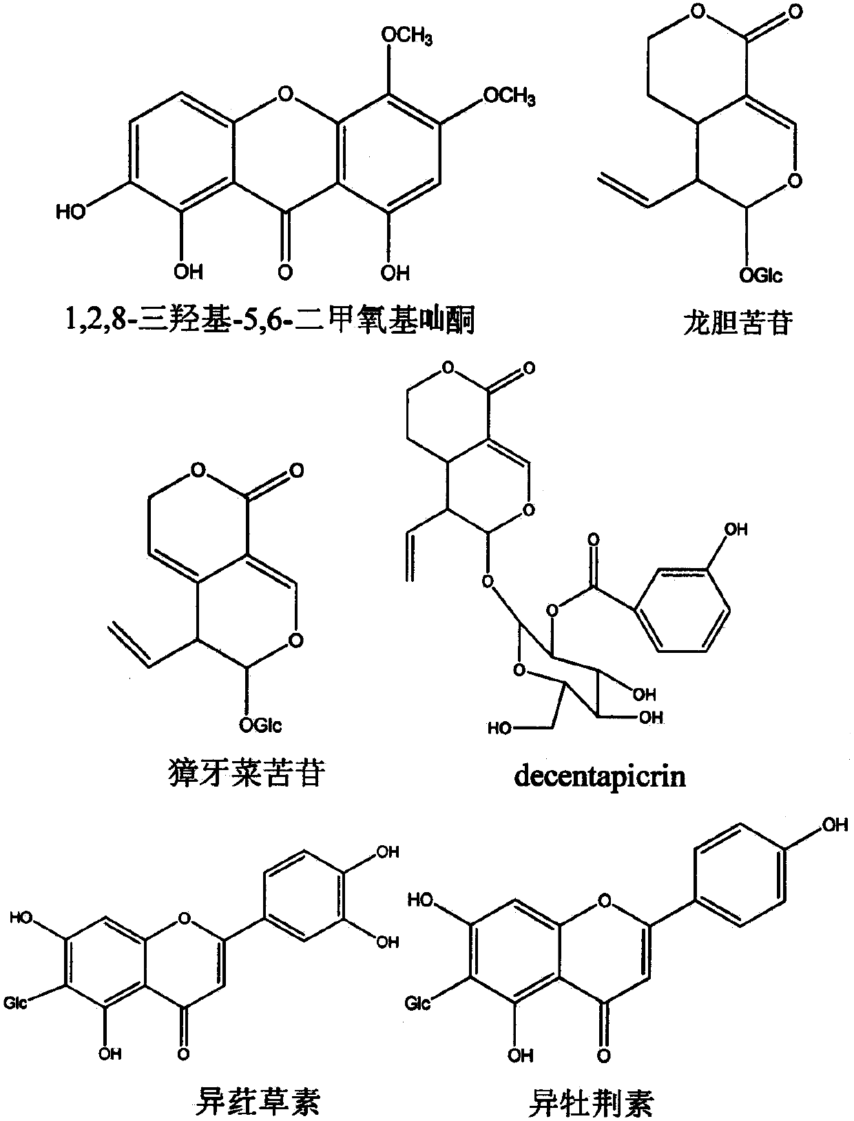 A kind of pseudogentiana acupoints extract for treating arrhythmia and its preparation method and application