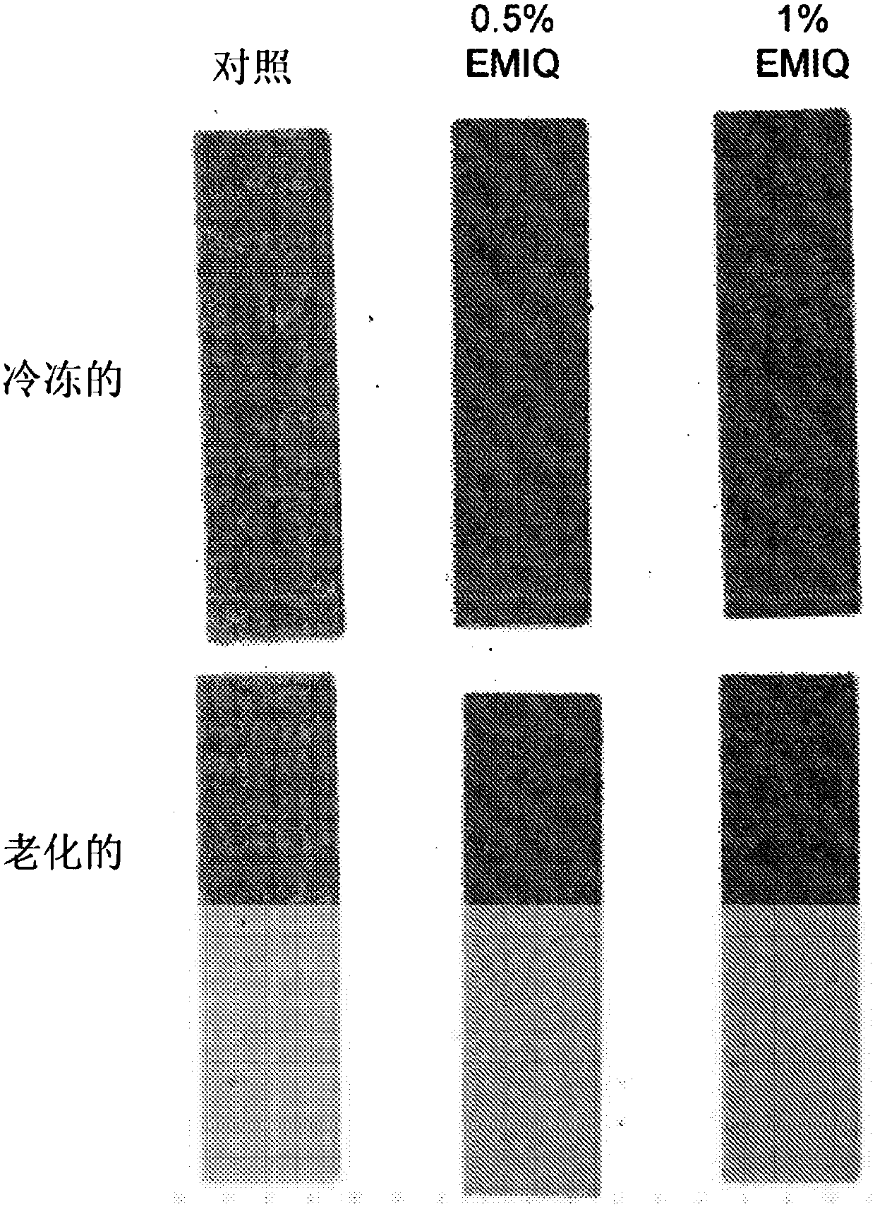 Edible compositions containing stabilized natural colorants