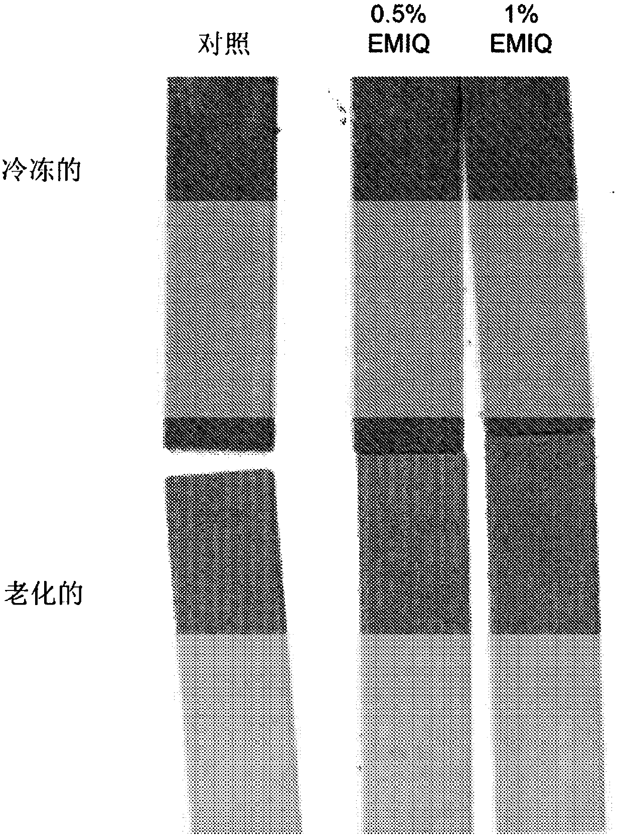 Edible compositions containing stabilized natural colorants
