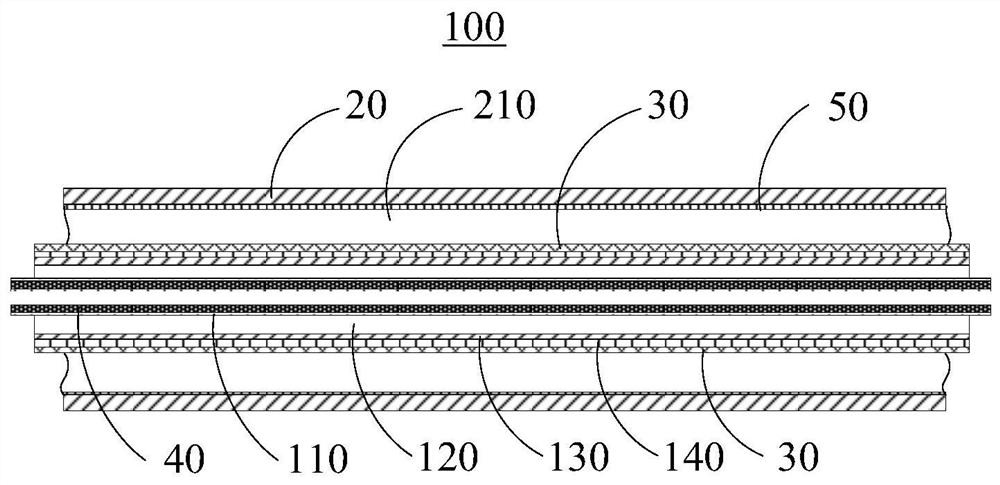 superconducting cable