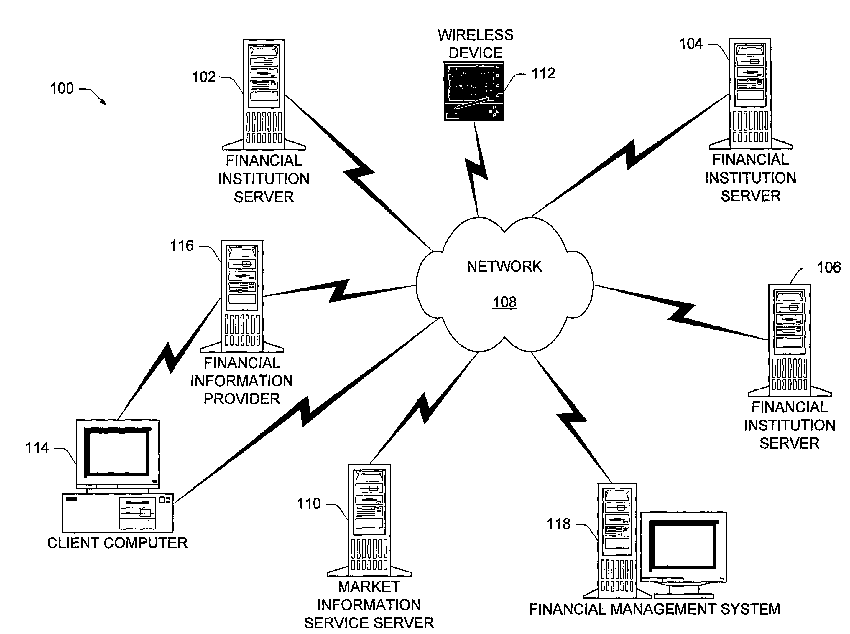 Method and apparatus for implementing financial transactions