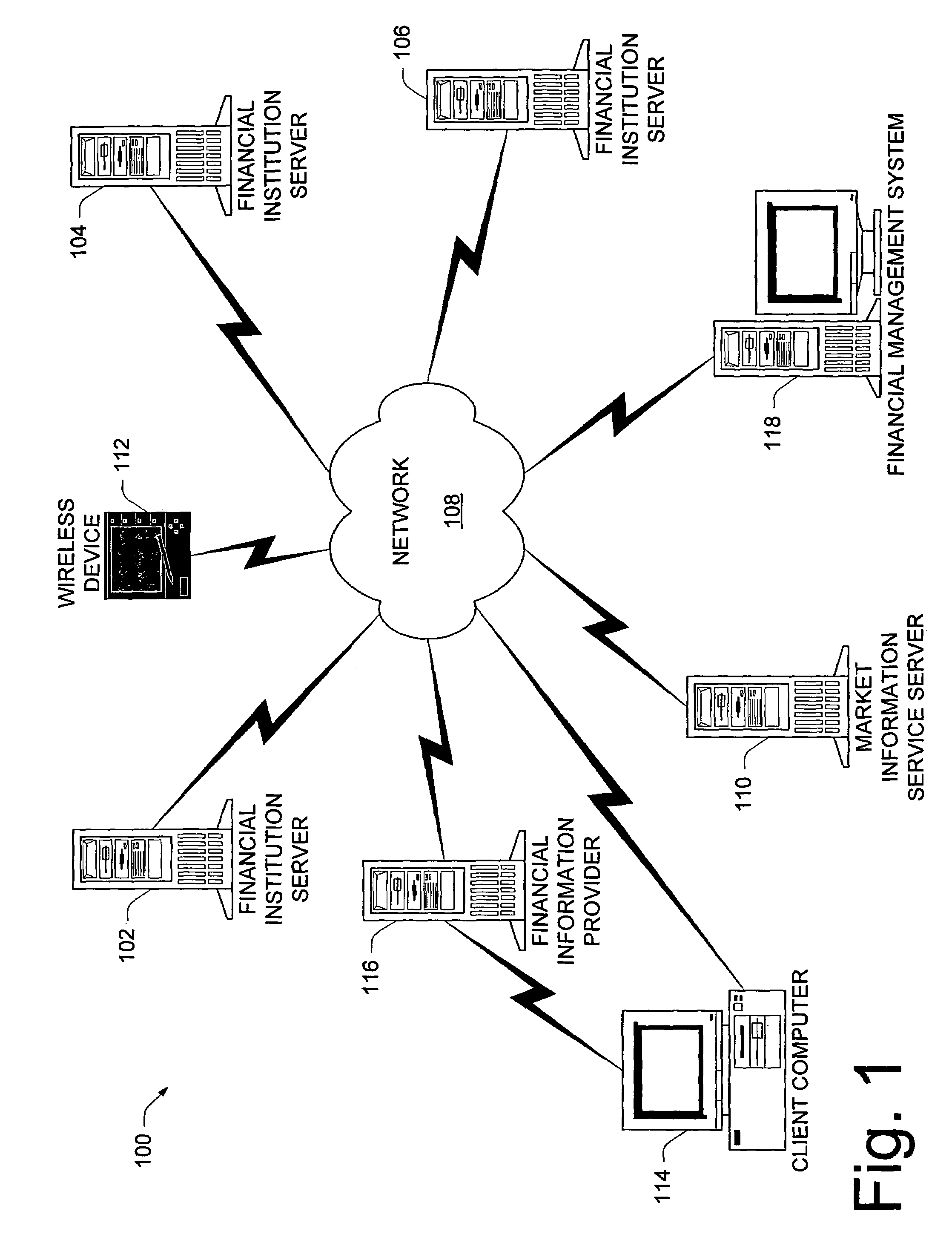 Method and apparatus for implementing financial transactions