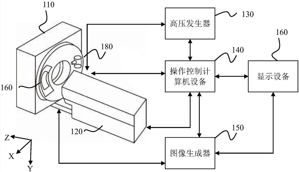 Vessel extraction method, device and system