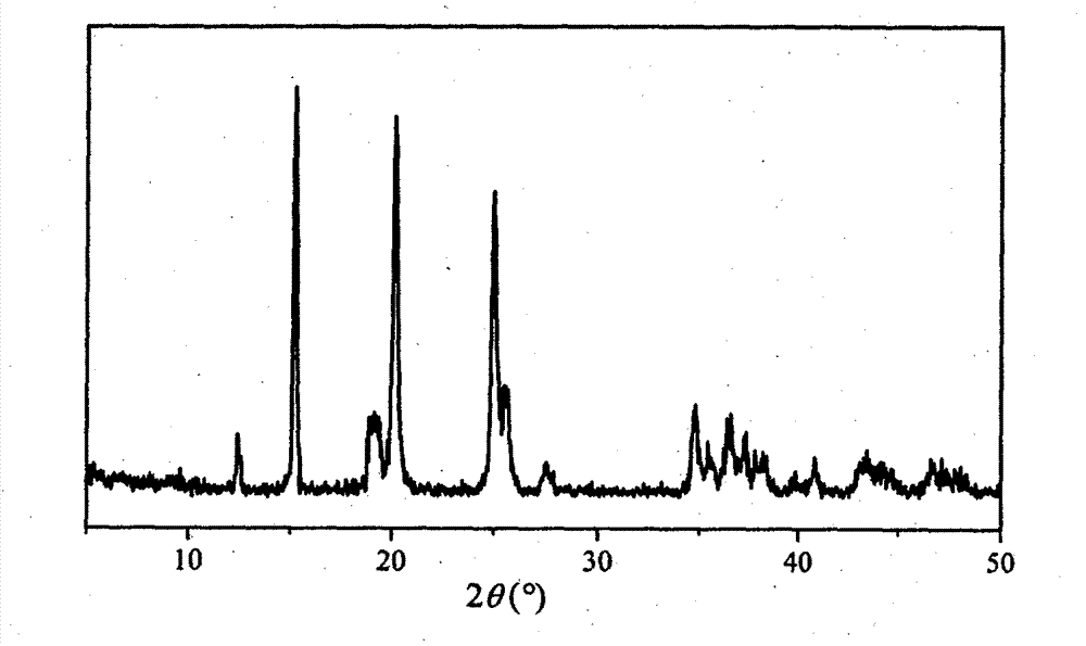 Anhydrous zinc tartrate ferroelectric function material and preparation method thereof