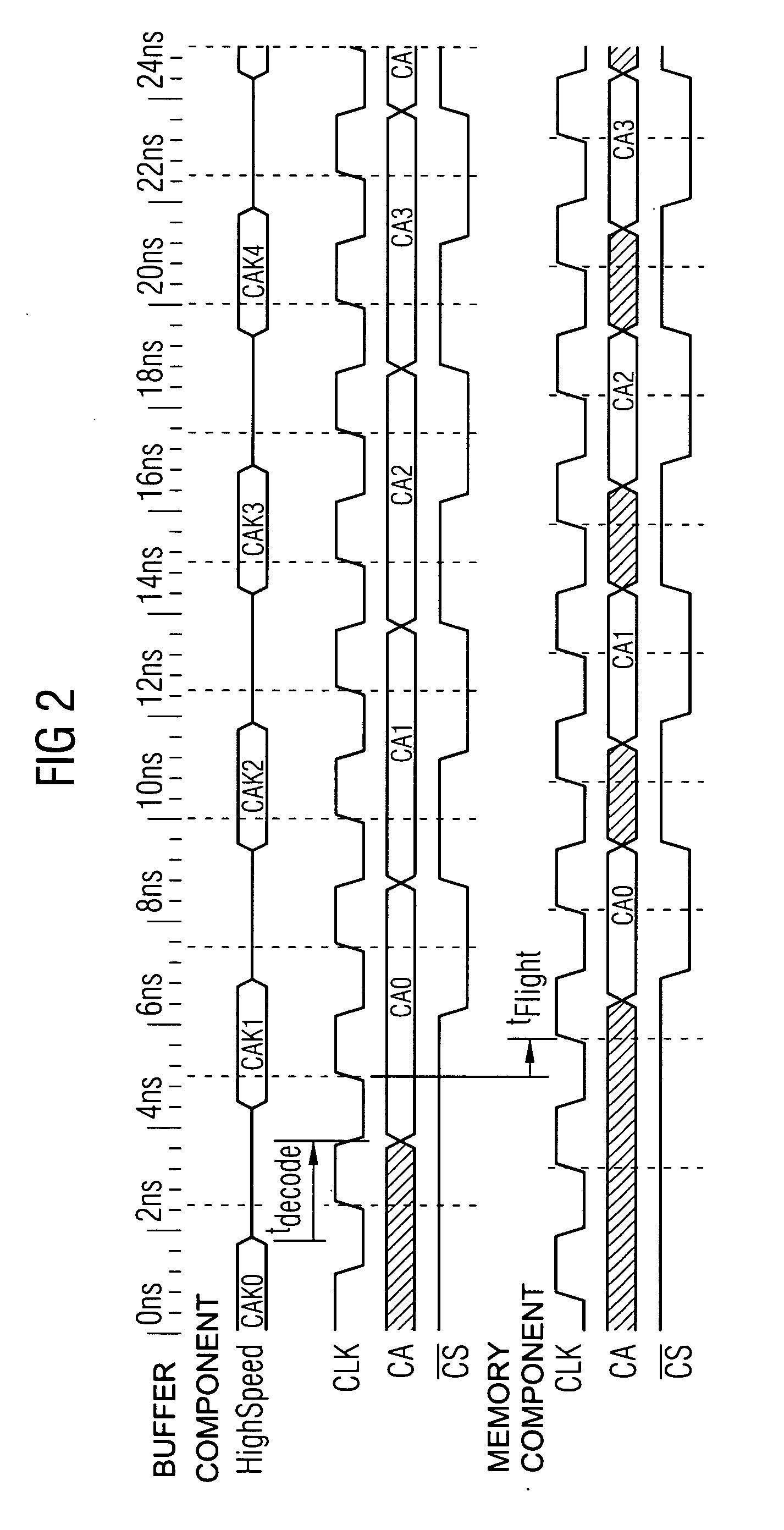 Buffer component for a memory module, and a memory module and a memory system having such buffer component